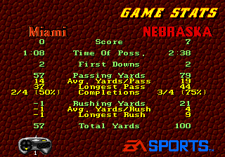 College Football USA 96 screenshot 5 for Sega Genesis